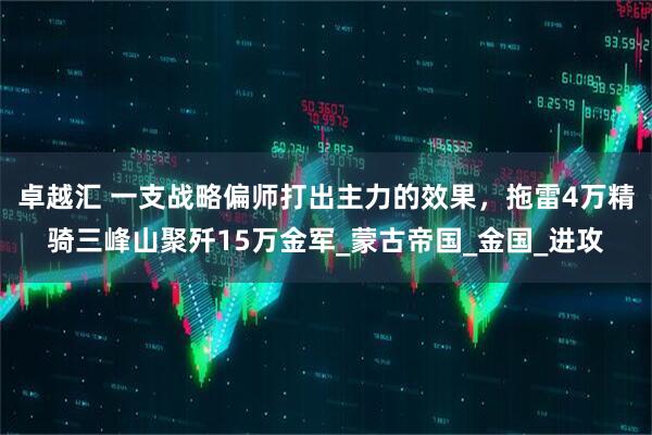 卓越汇 一支战略偏师打出主力的效果，拖雷4万精骑三峰山聚歼15万金军_蒙古帝国_金国_进攻