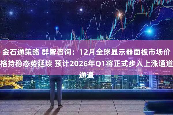 金石通策略 群智咨询：12月全球显示器面板市场价格持稳态势延续 预计2026年Q1将正式步入上涨通道