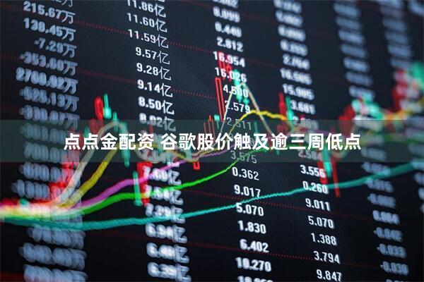 点点金配资 谷歌股价触及逾三周低点